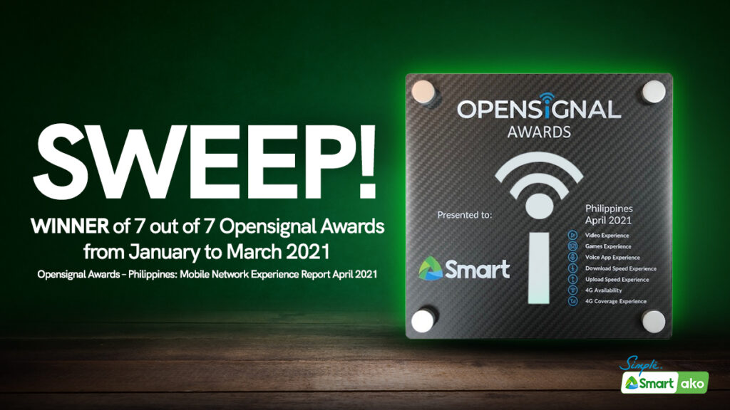 Smart clinches rare sweep in Q1 Opensignal Awards