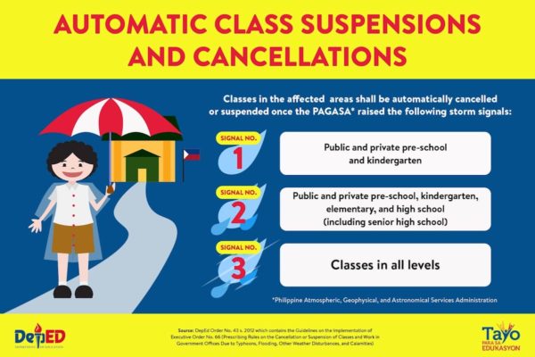 Cancellation of Classes from DEPED