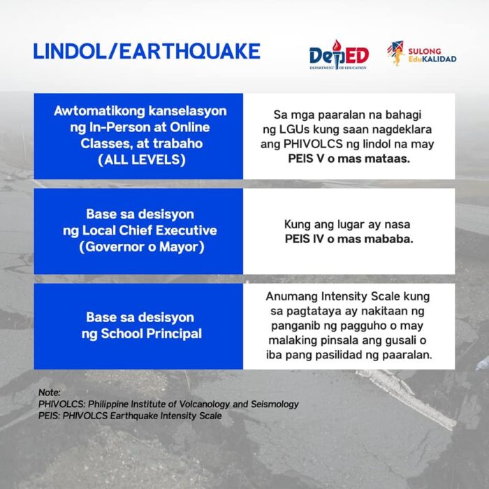 Class Suspension / Earthquake