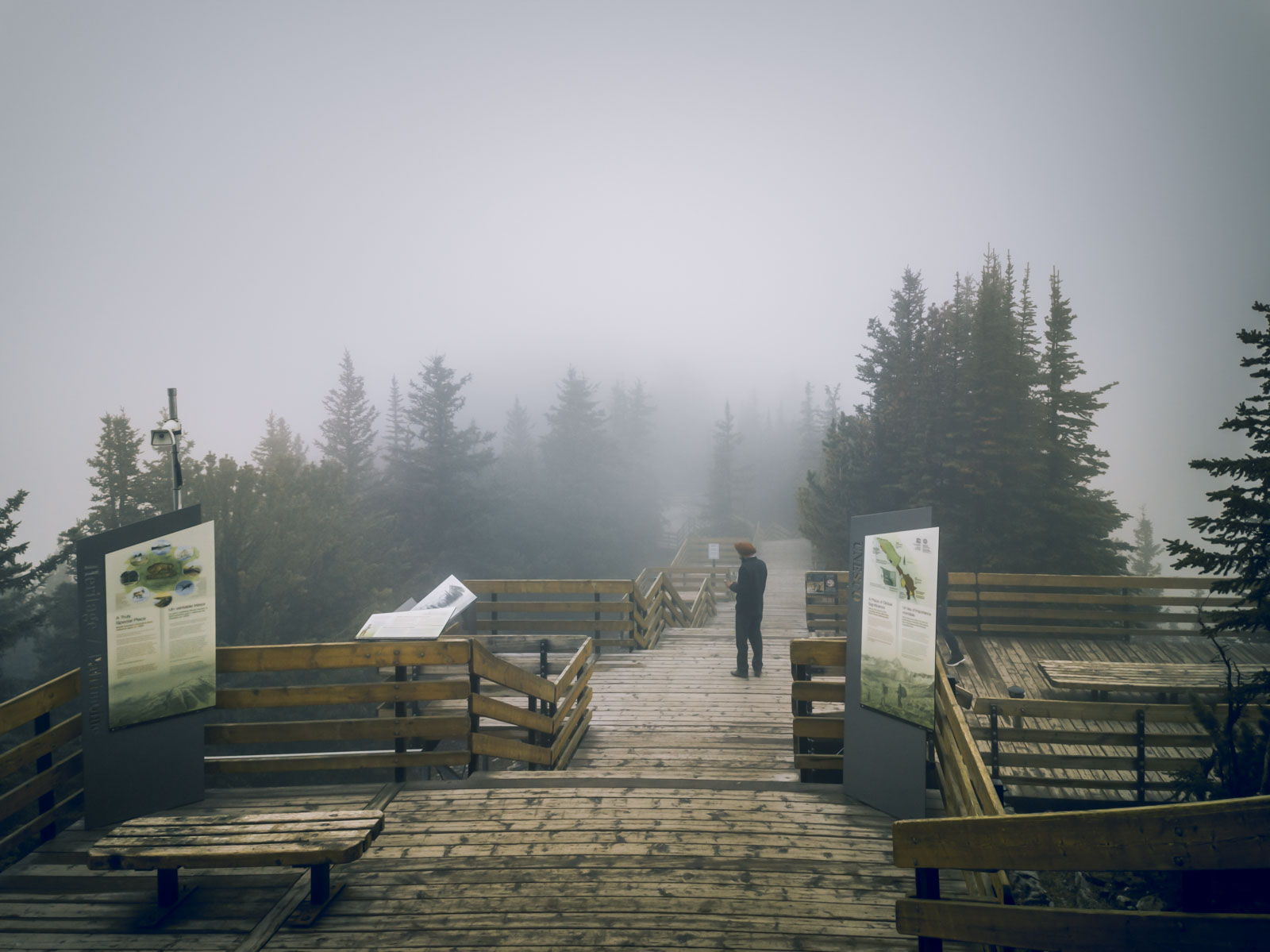 Cool Places to visit in Banff Sulphur Mountain 